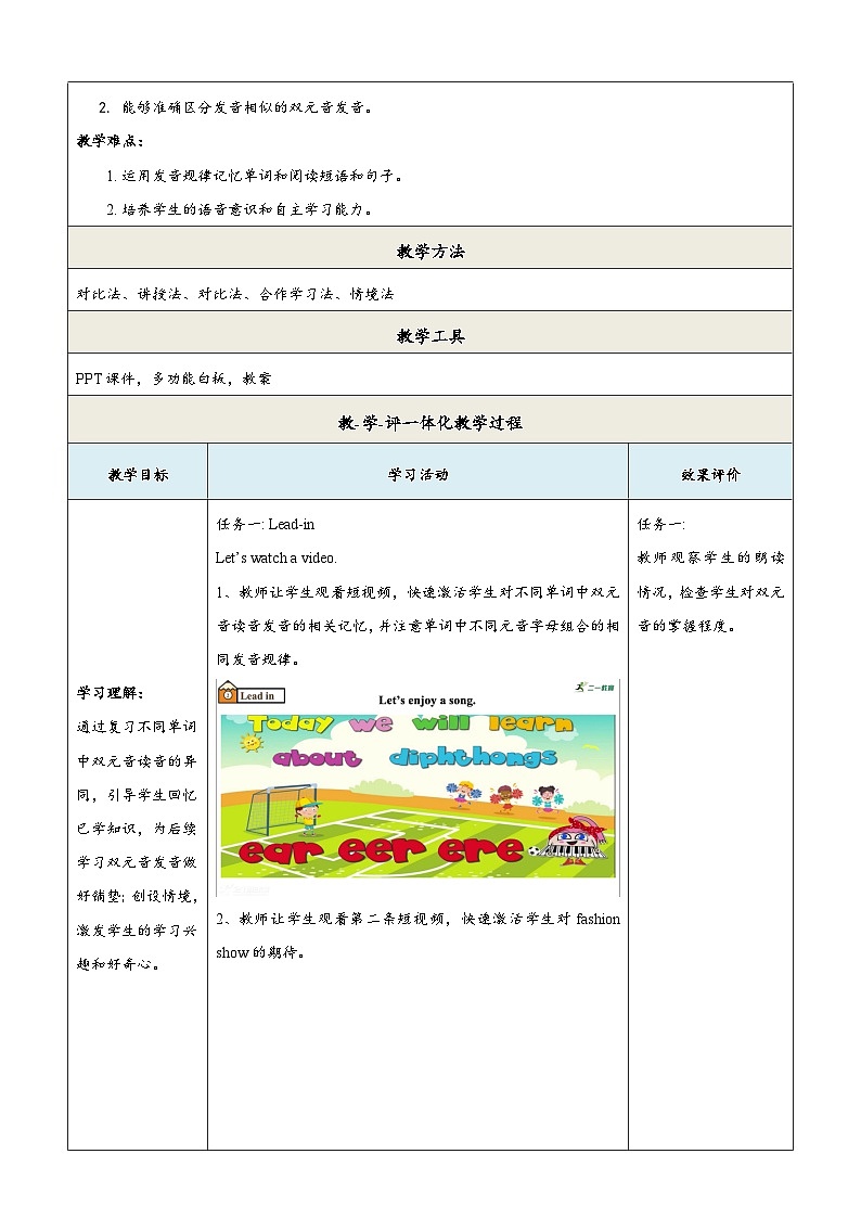 译林版2024版七年级上册英语Unit 6 My clothes my style 第4课时 Pronunciation 教学设计第2页