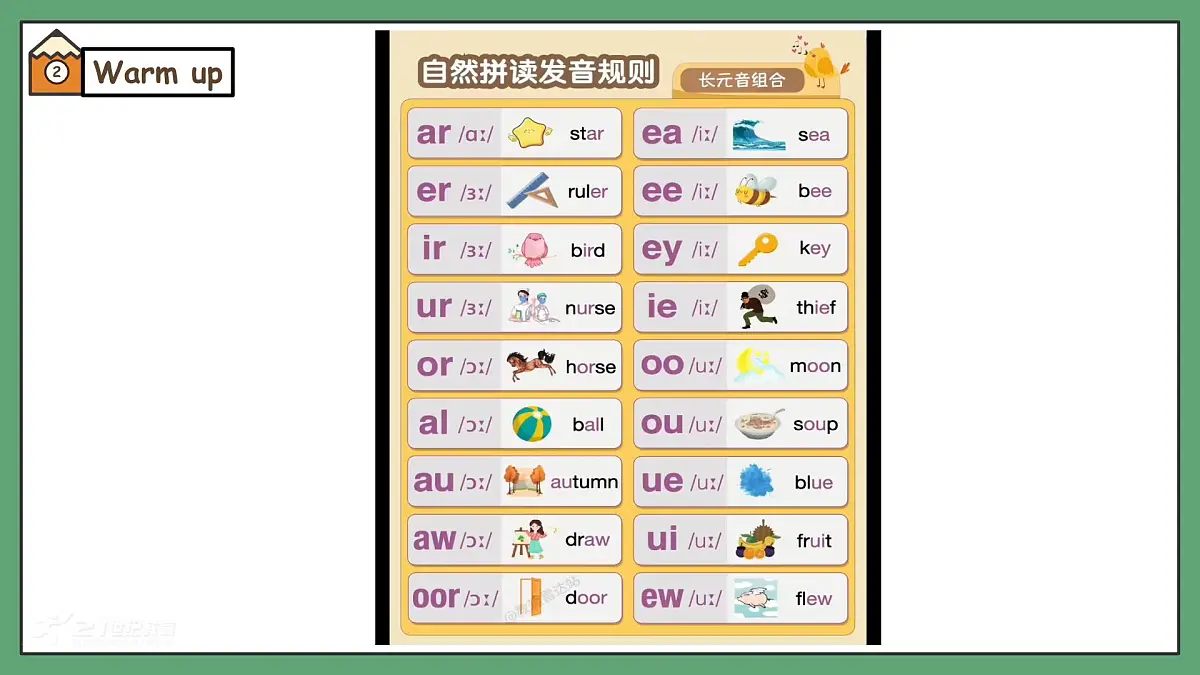 译林版2024版七年级上册英语Unit 7 Be wise with money(第4课时)Pronunciation教学课件第4页
