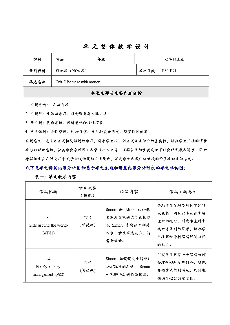 译林版2024版七年级上册英语Unit 7 Be wise with money 大单元整体教学分析第1页
