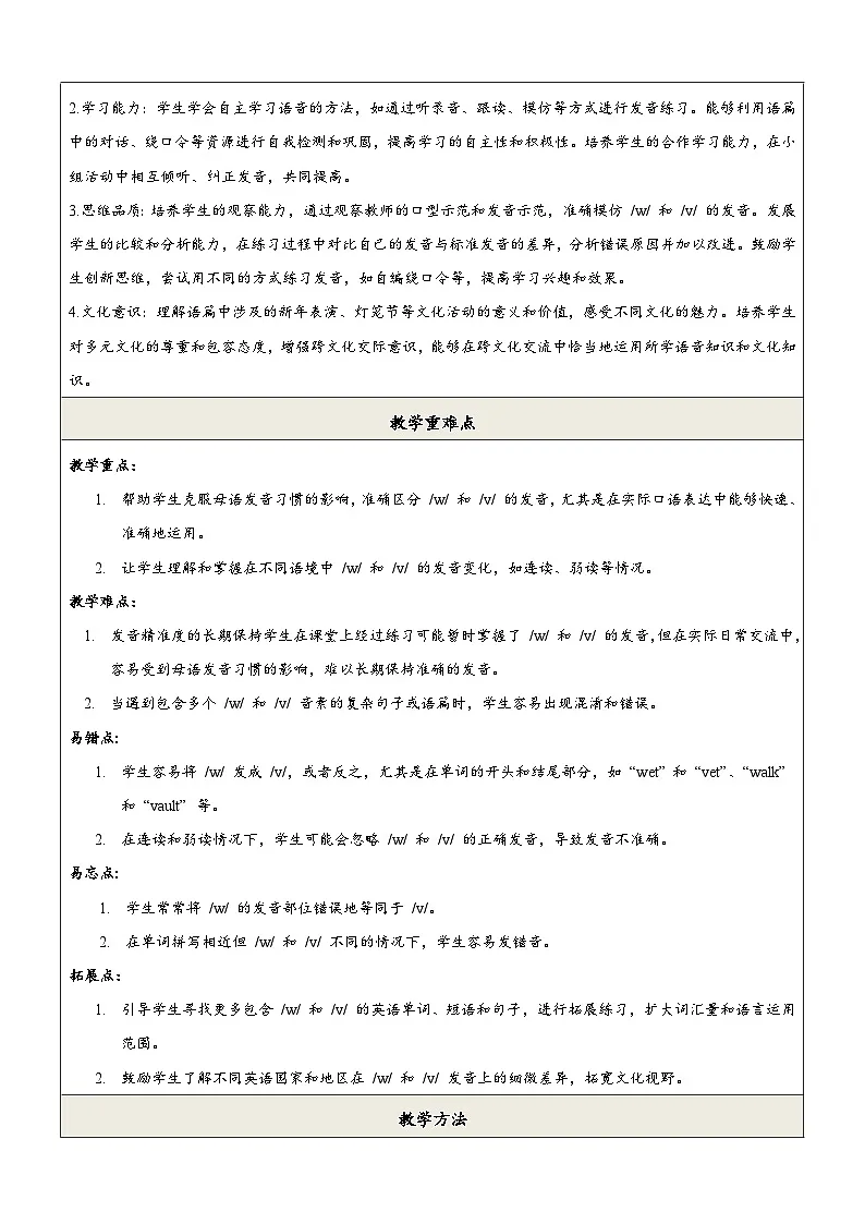译林版2024版七年级上册英语Unit 8 Let's celebrate! 第4课时 Pronunciation教学设计第2页