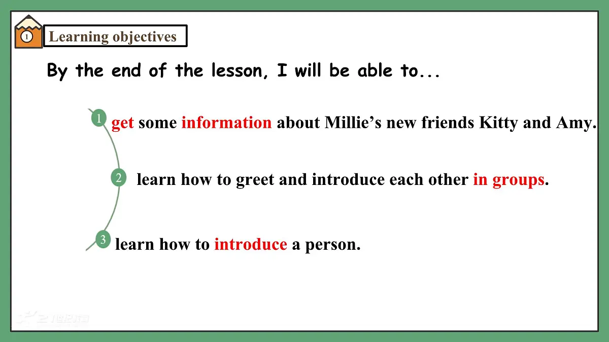 译林版2024版七年级上册英语Unit1 This is me (第五课时)Integration(课件)第3页