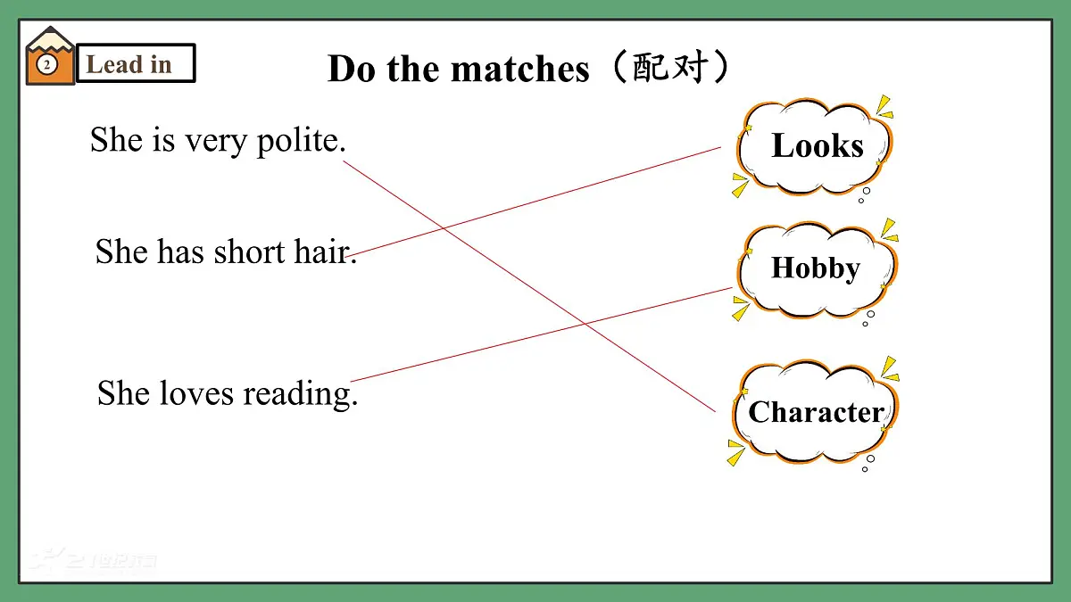 译林版2024版七年级上册英语Unit1 This is me (第五课时)Integration(课件)第5页