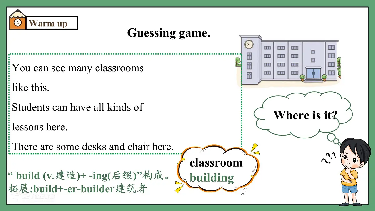 译林版2024版七年级上册英语Unit 3 Welcome to our school.(第1课时)Welcome to the unit(课件)第6页