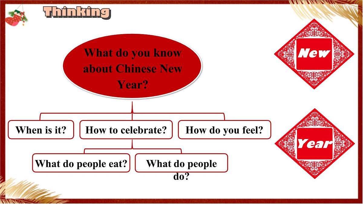 2025年新外研版英语七上:Unit 4 reading 课件第4页
