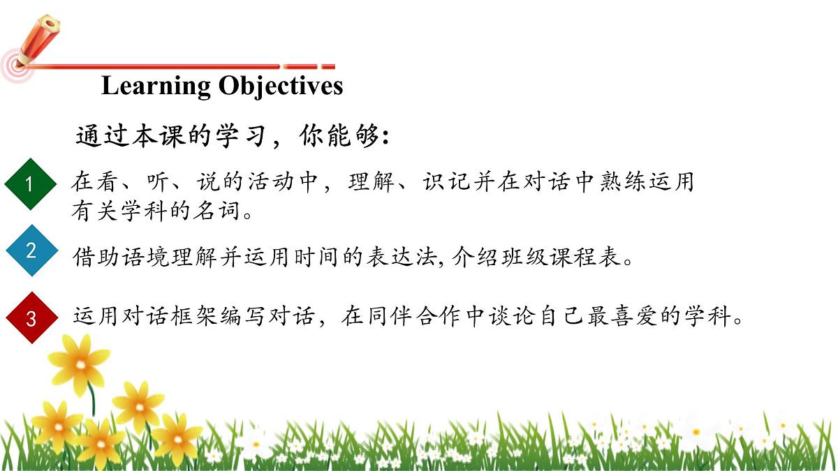 Unit 3 Lesson 1 Listening & Speaking课件-仁爱科普(2024)版初中英语七年级上册第3页