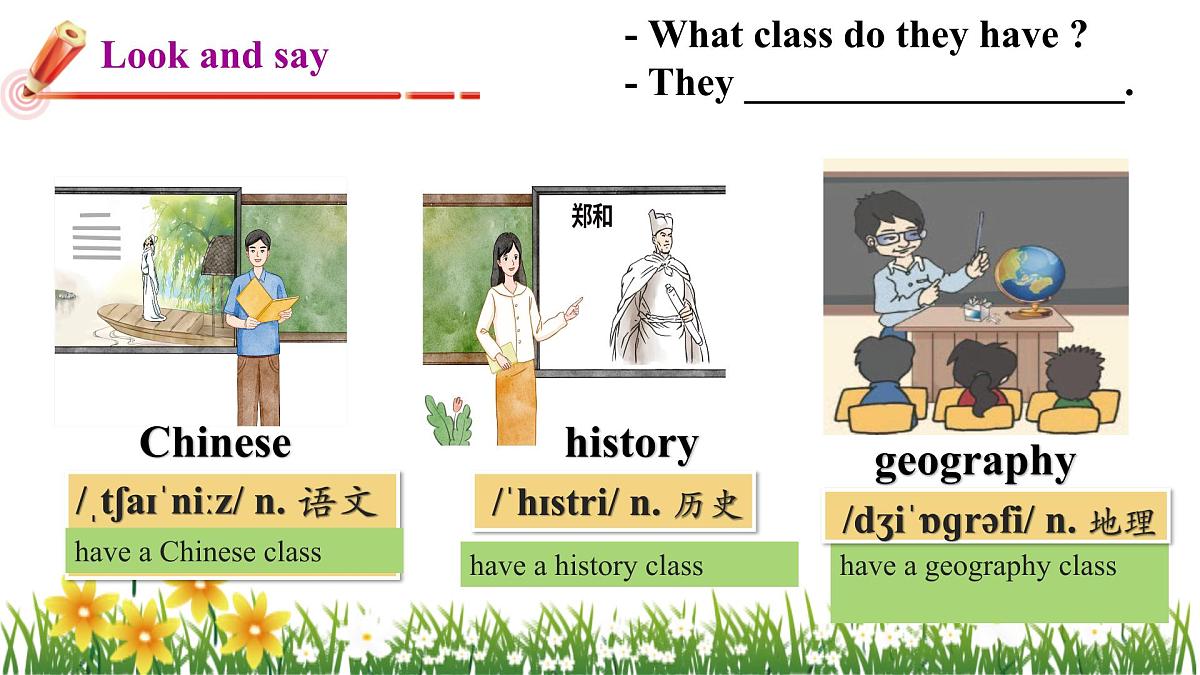 Unit 3 Lesson 1 Listening & Speaking课件-仁爱科普(2024)版初中英语七年级上册第5页