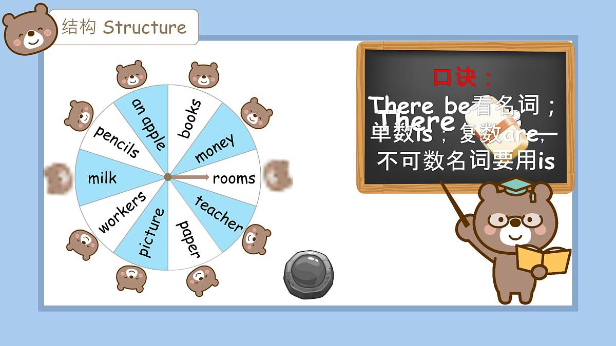 2025新外研版英语七上语法课件:Unit 2 there be句型第5页