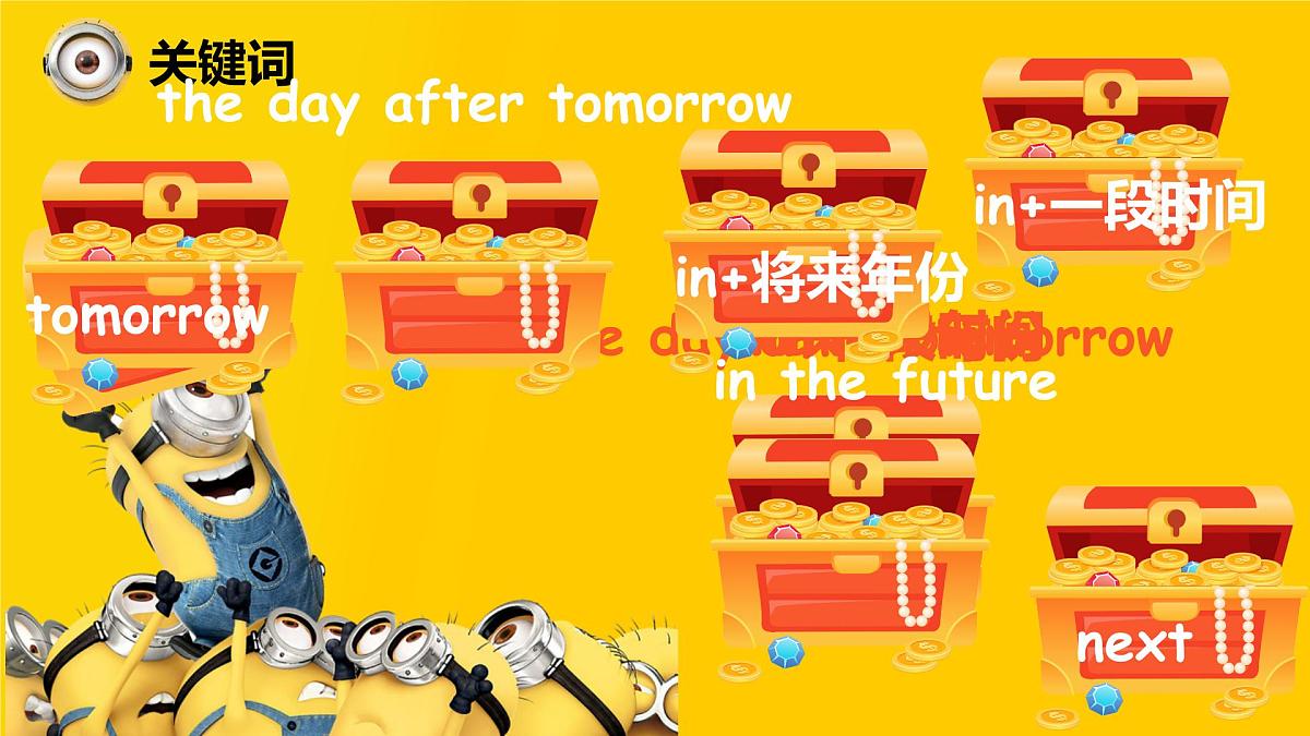 2025新外研版英语七上语法课件::Unit 6 一般将来时第5页