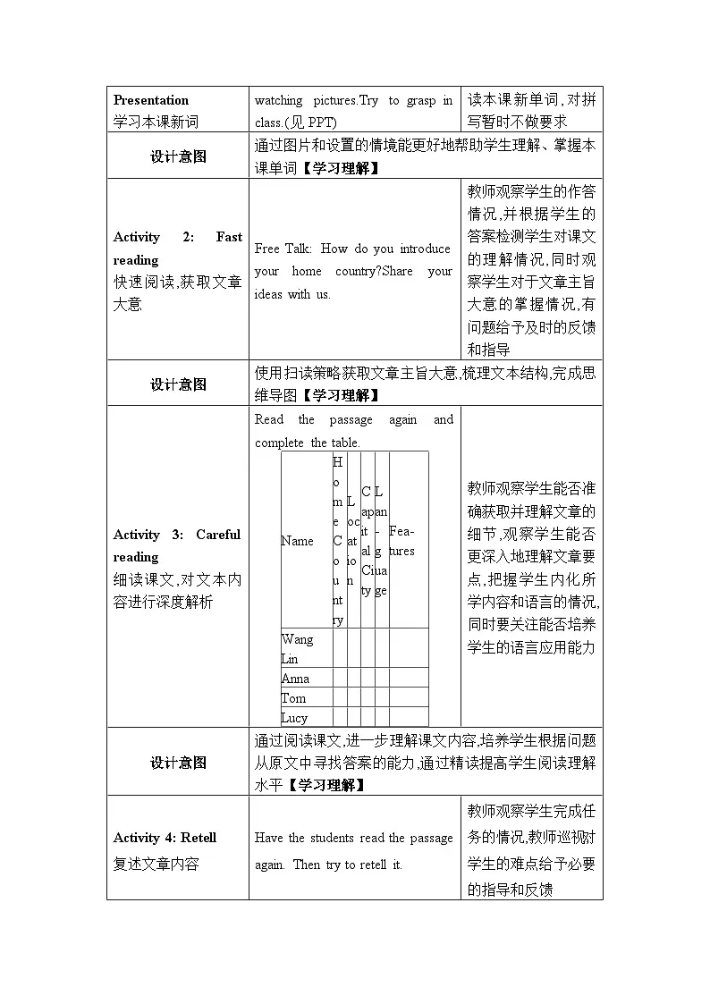 (新课标)冀教版(2024)七年级上册Unit 8 Knowing the world Lesson 2 My home country教学设计第2页