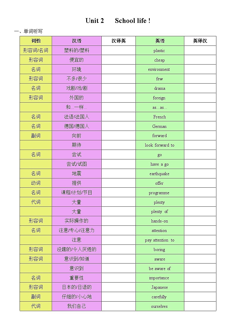 2025譯林新版八年上冊英語 Unit 2 復習題綱（聽寫單）第1頁