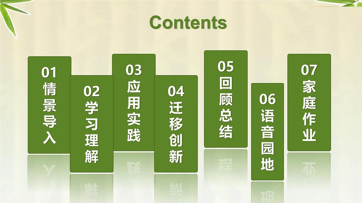 人教版七年级英语下册Unit 1 Animal Friends 第1课时(Section A 1a-Pronunciation)课件第2页