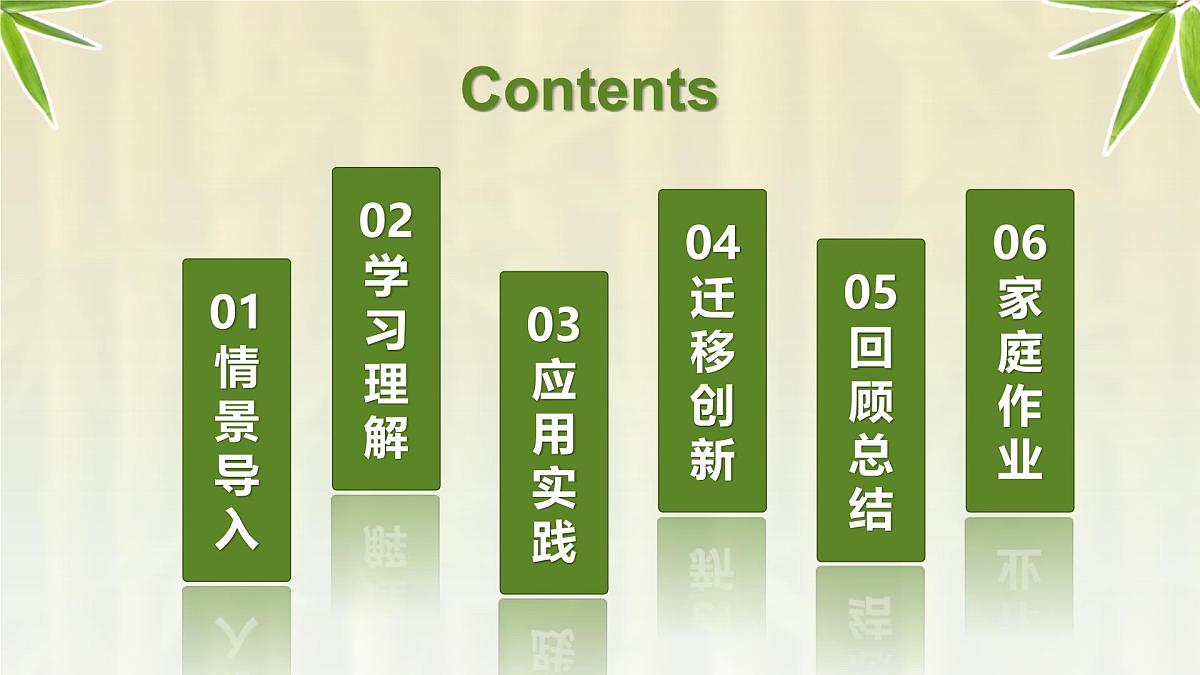 人教版七年级英语下册Unit 1 Animal Friends 第2课时(Section A 2a-2e)课件第2页