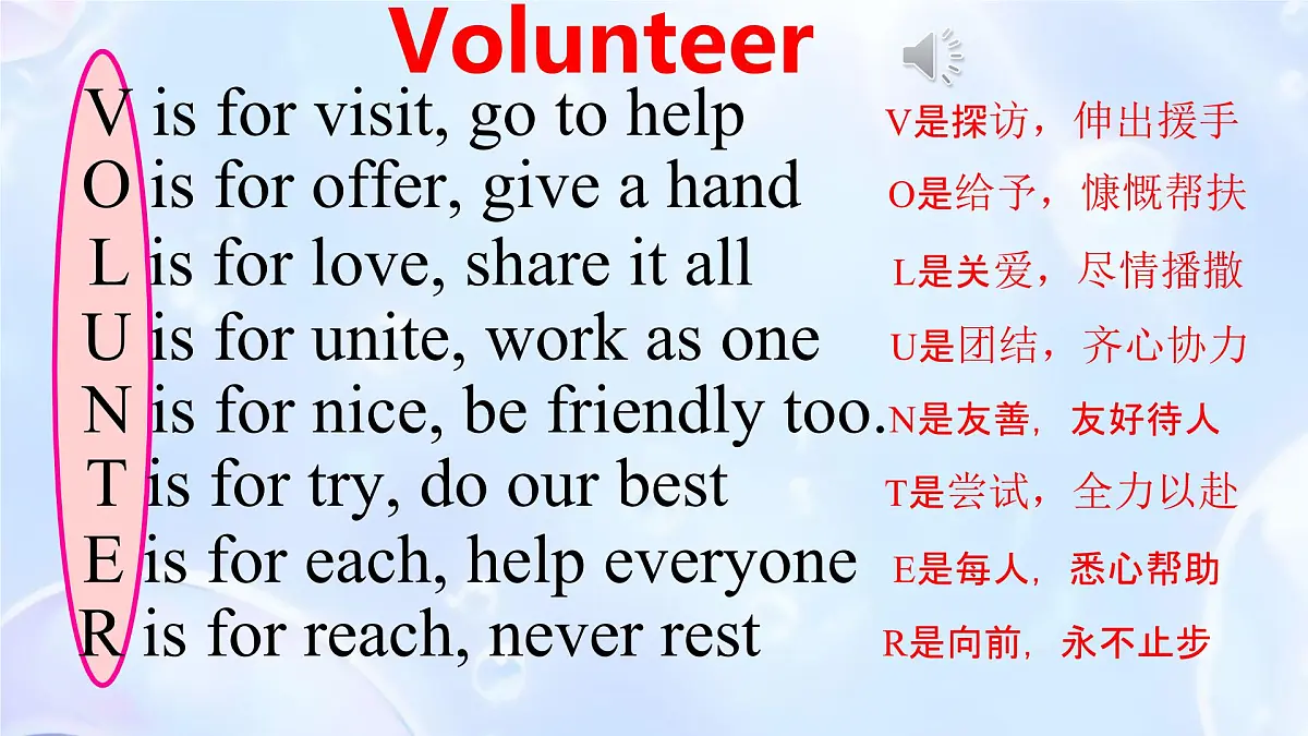Unit 10 Lesson 7 Reading for Writing 课件 2024-2025学年仁爱科普版英语七年级下册第4页