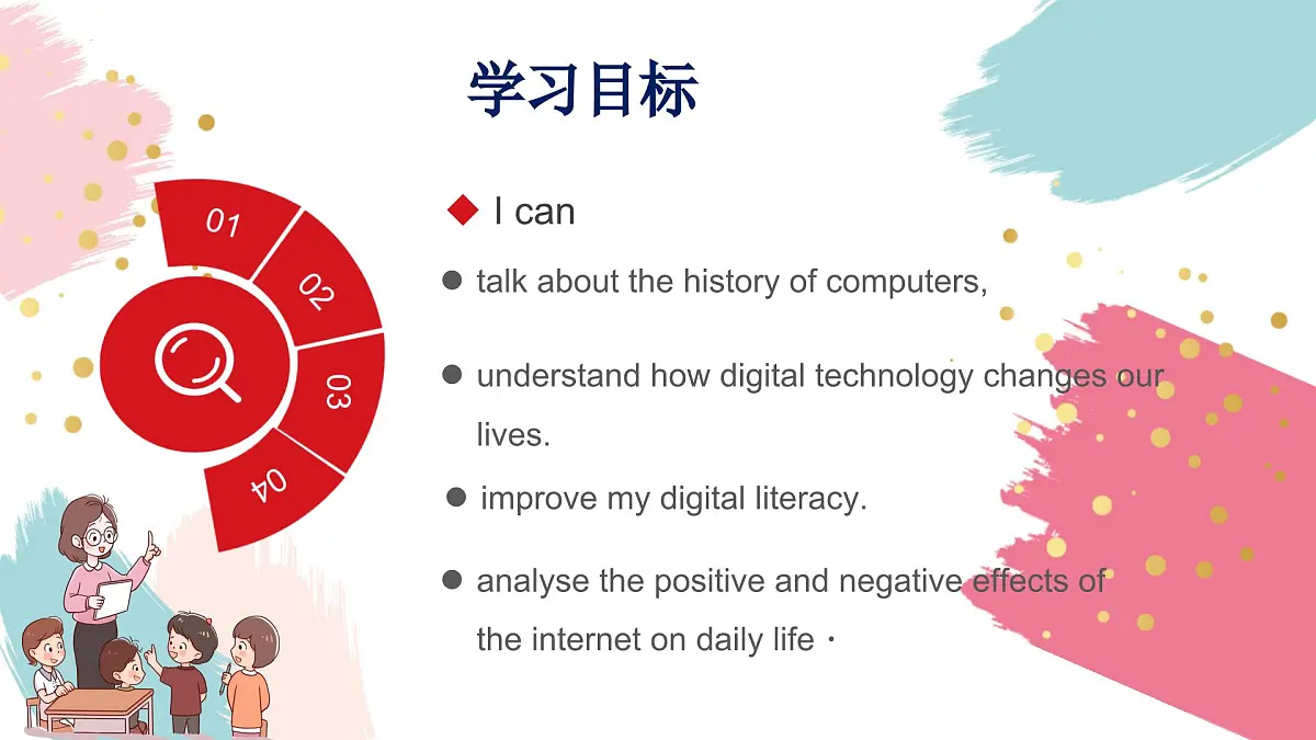 沪教版英语八年级上册 Unit 3 课时3 Section 2 Grammar 同步课件第2页
