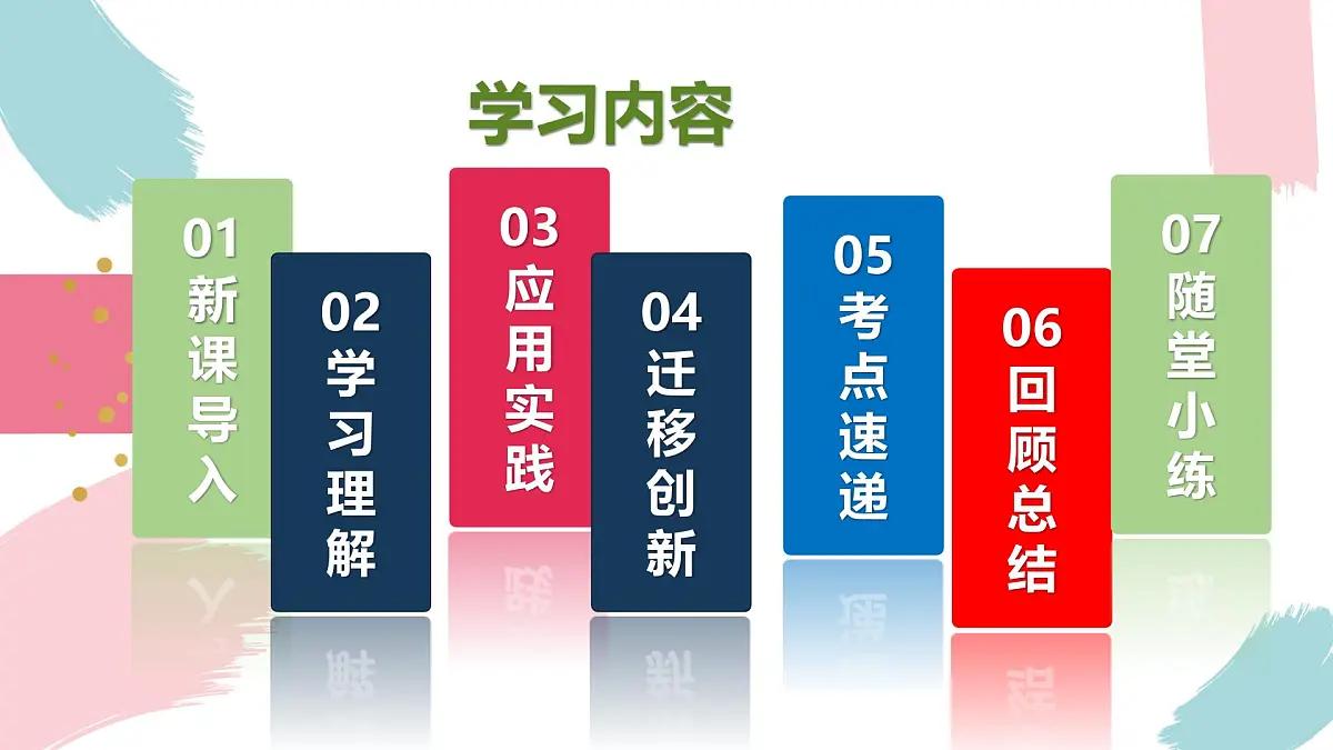 沪教版英语八年级上册 Unit 3 课时3 Section 2 Grammar 同步课件第3页