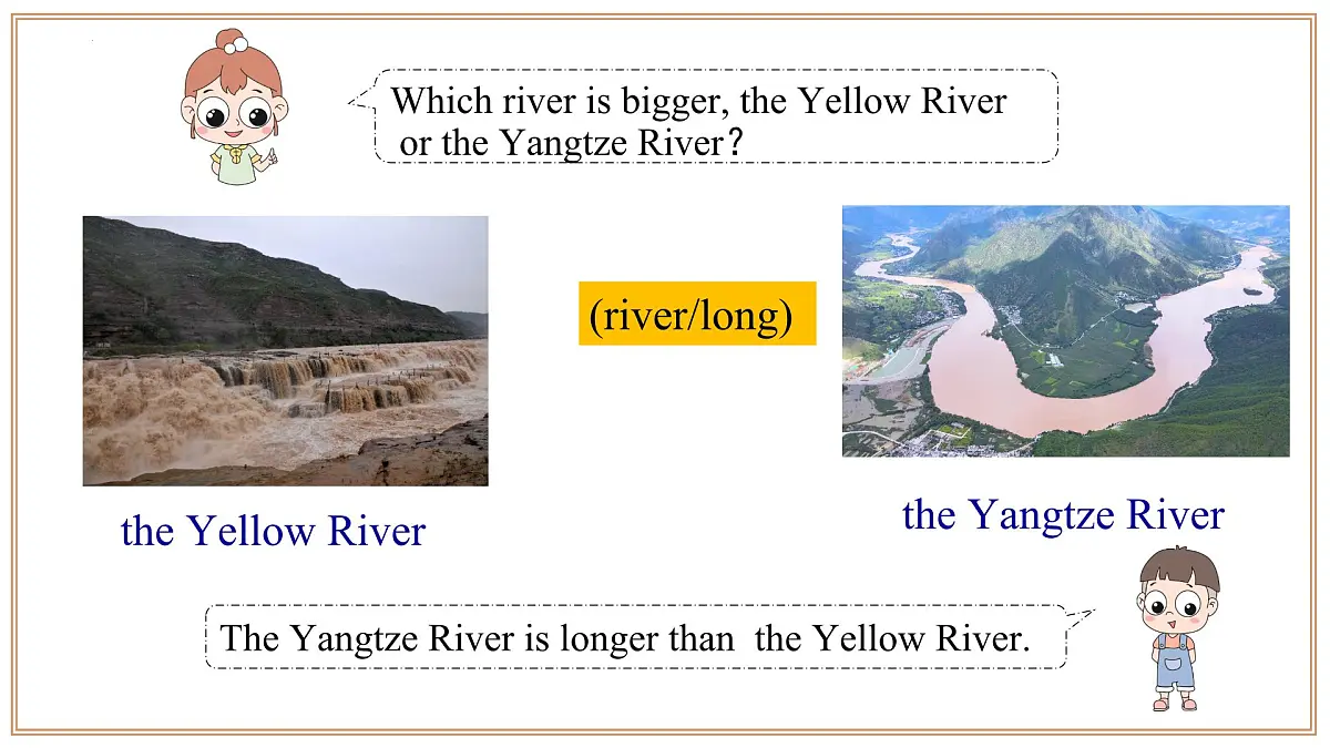 沪教版英语八年级上册 Unit 3 课时3 Section 2 Grammar 同步课件第6页