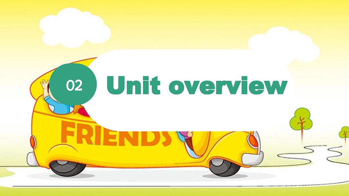 译林版英语八年级上册 Unit 1 课时1 Welcome to the unit 同步课件第6页