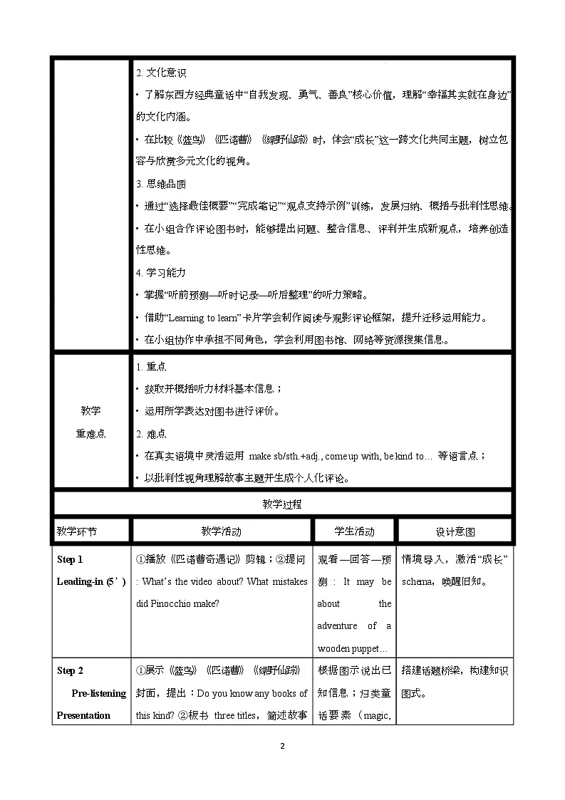 外研版2024八年级上册Unit 1 This is me课时4 Developing ideas(Listening and speaking)(教学设计第2页
