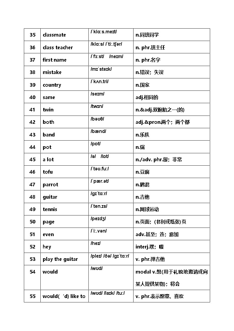 2026年中考英語(yǔ)復(fù)習(xí)：人教版詞匯表2293詞（2024年版） 學(xué)案第3頁(yè)