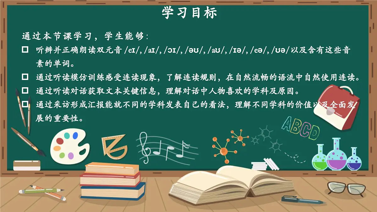 Unit 4 课时2 Section A(Pronunciation&2a-2f) (课件)-2025-2026学年六年级英语上册(鲁教版五四学制2024)第2页