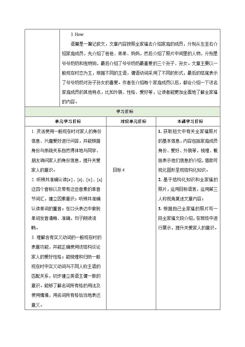 25秋新人教版七年级英语上册Unit 2 We're Family Section B How do you like your family 1a-1d(教案)第2页