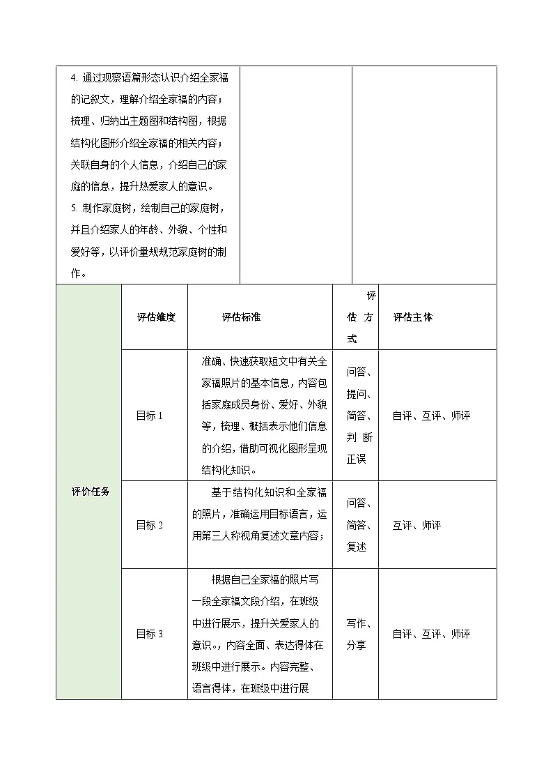 25秋新人教版七年级英语上册Unit 2 We're Family Section B How do you like your family 1a-1d(教案)第3页