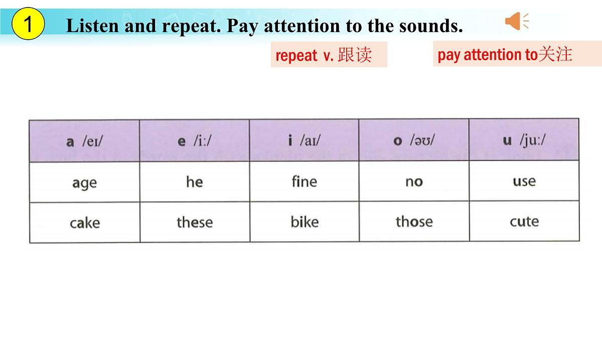 25秋(2024人教版)七年级英语上册-Starter Unit 2 课时 2 Section A(Pronunciation)(同步课件)第5页