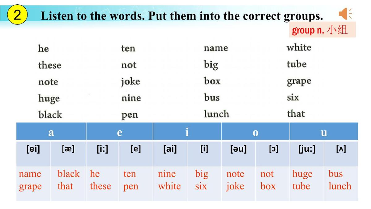 25秋(2024人教版)七年级英语上册-Starter Unit 3 课时2 Section A(Pronunciation)(同步课件)第7页