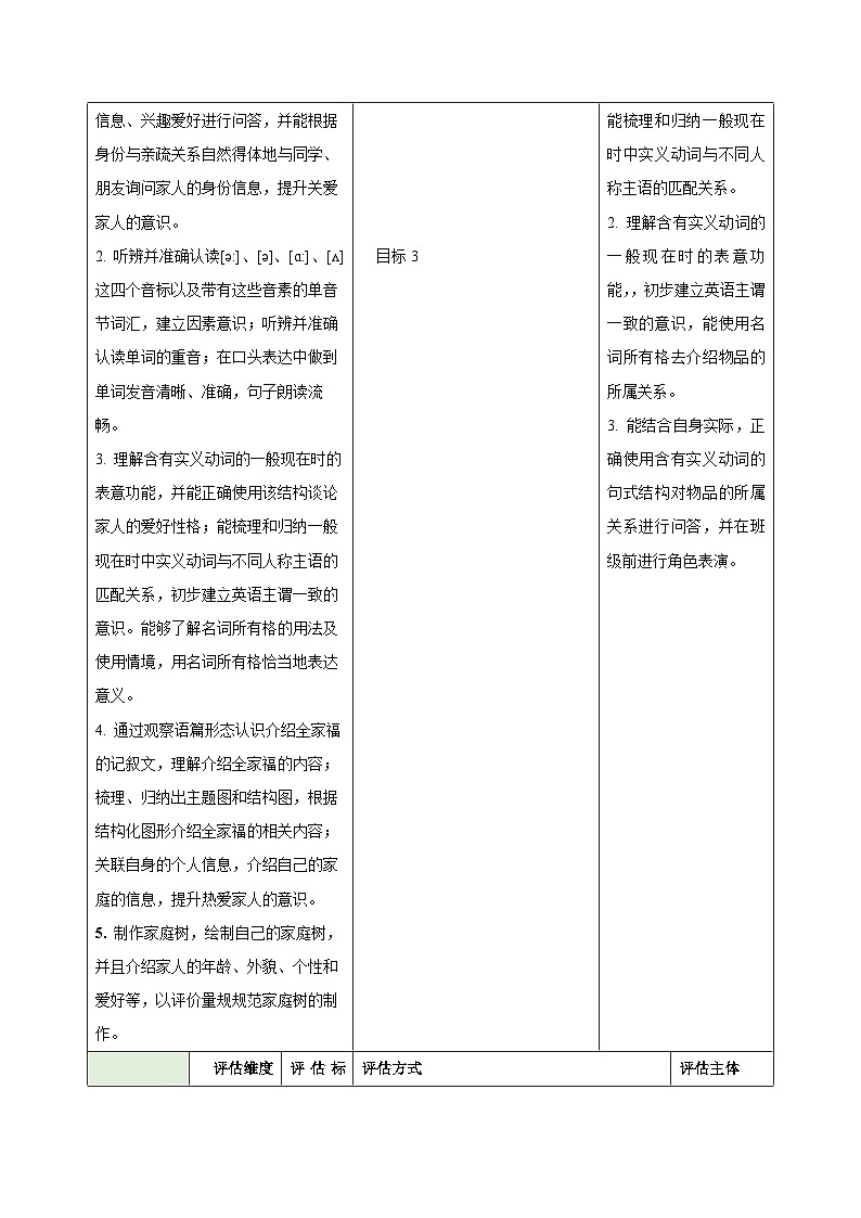25秋新人教版七年级英语上册Unit 2 We're Family Grammar Focus教案第2页