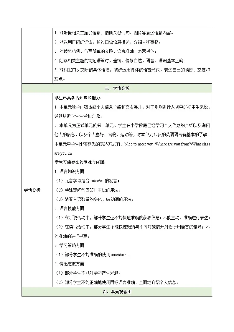 25秋新人教版七年级英语上册Unit 1 You and Me(大单元教案)第3页