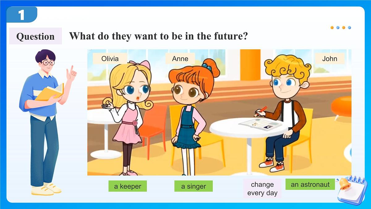 【任务型备课】人教版英语八上-Unit6 Section A Grammar Focus 3a-3d(课件)第5页