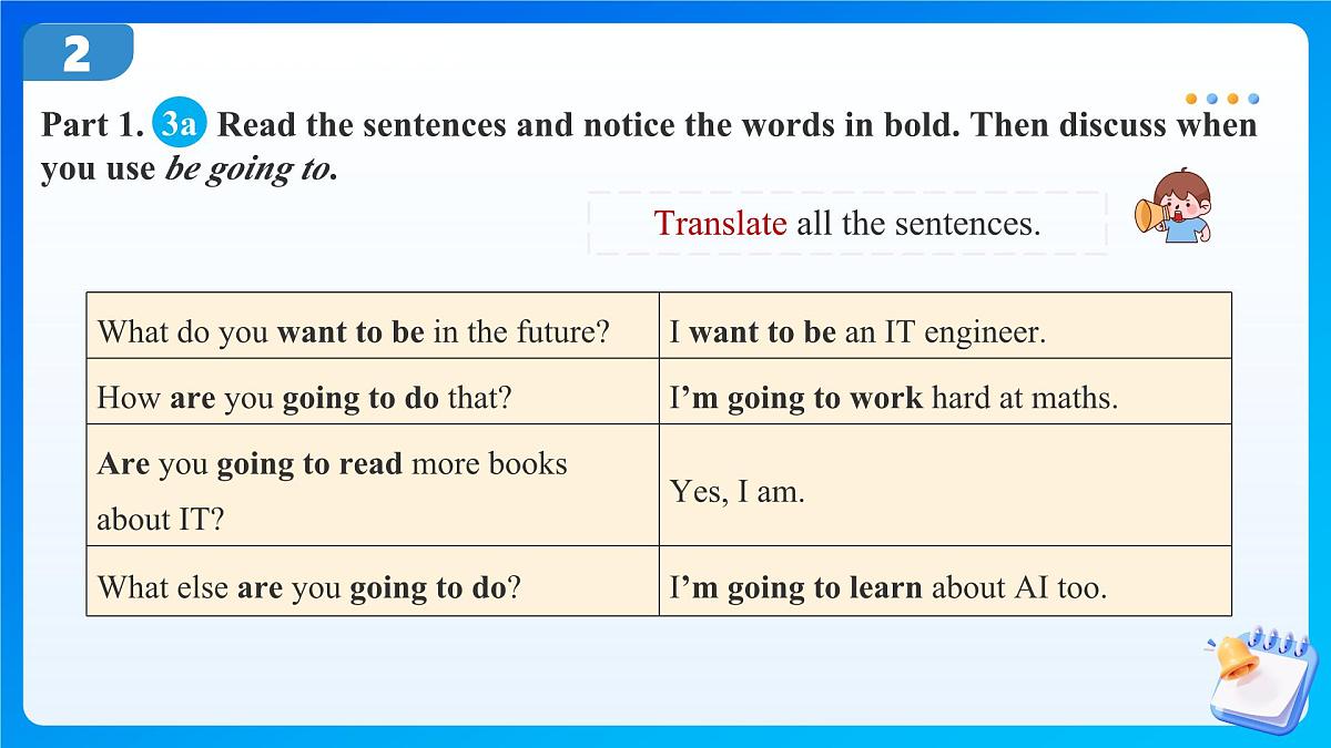 【任务型备课】人教版英语八上-Unit6 Section A Grammar Focus 3a-3d(课件)第7页