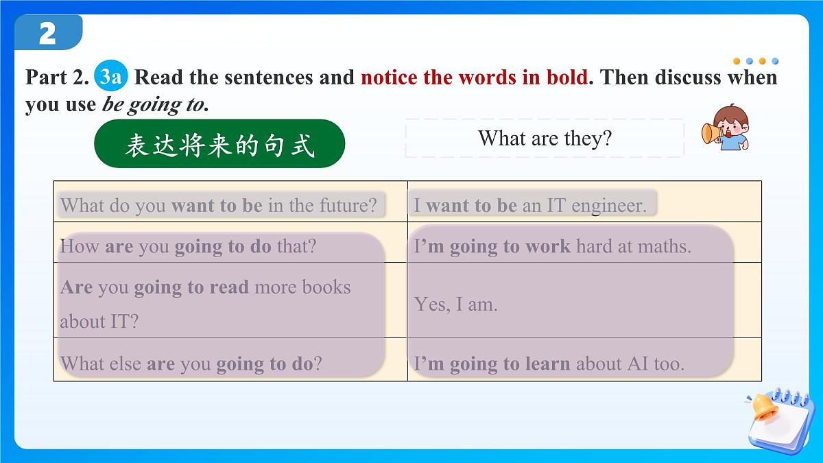 【任务型备课】人教版英语八上-Unit6 Section A Grammar Focus 3a-3d(课件)第8页