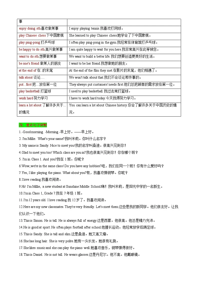 【同步100分背默】Unit1 This is me!知识清单(记忆版)第3页