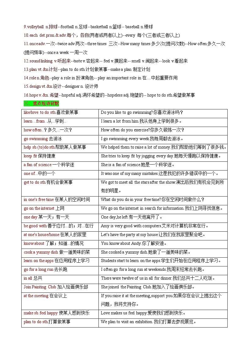 【同步100分背默】Unit2 Hobbies 知识清单(记忆版)第2页