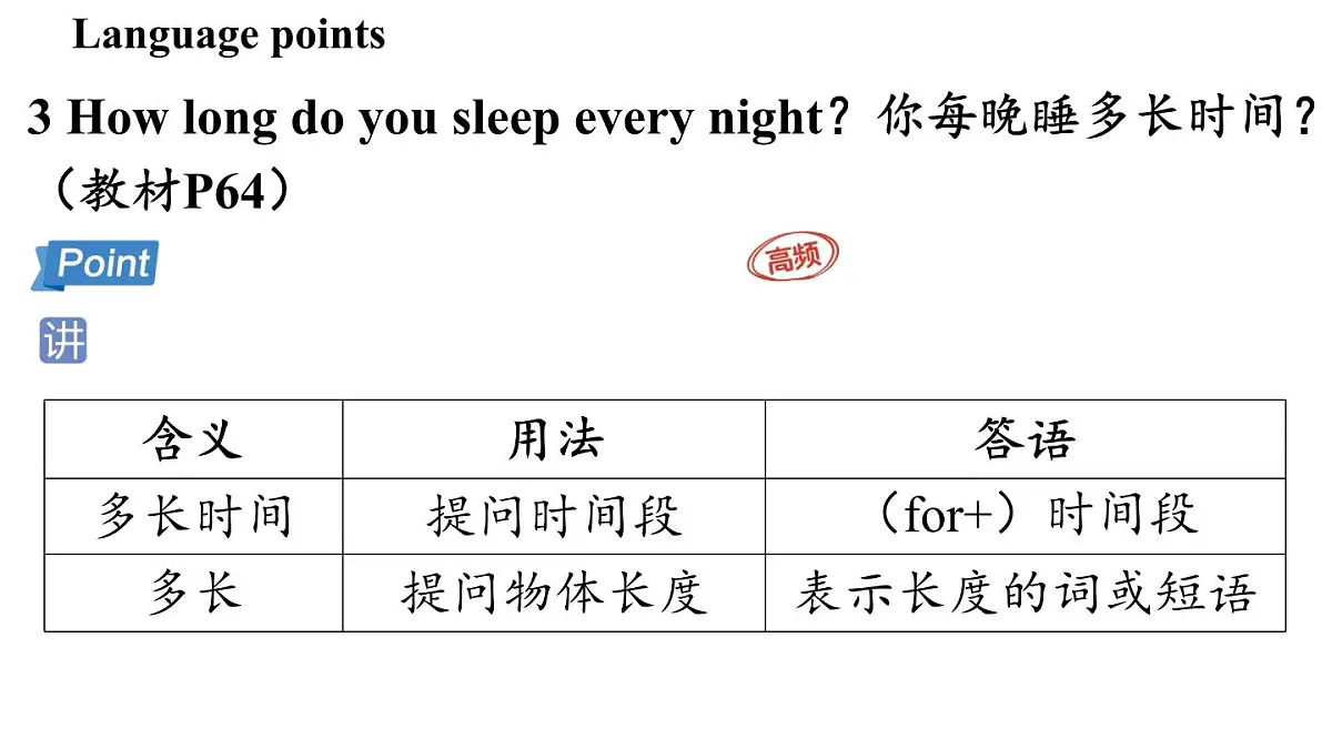 Unit 5 A healthy lifestyle(4.Integration)第6页