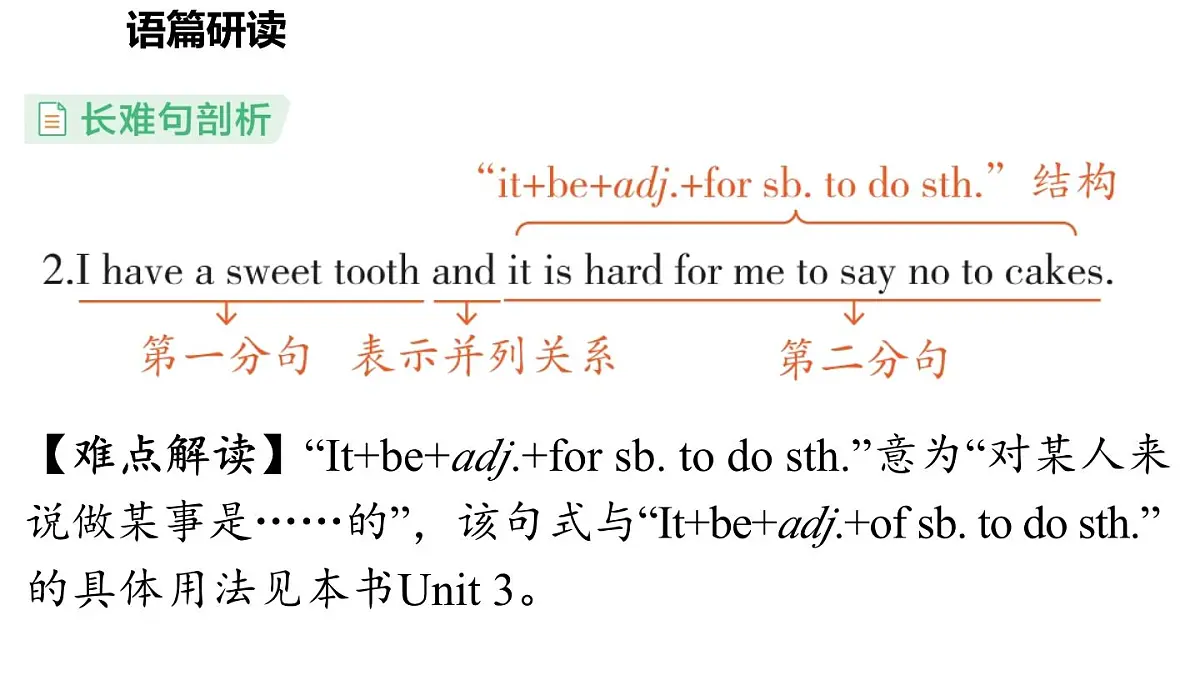 Unit 5 A healthy lifestyle(2.Reading)第4页