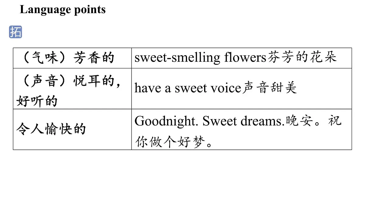 Unit 5 A healthy lifestyle(1.Welcome to the unit)第4页