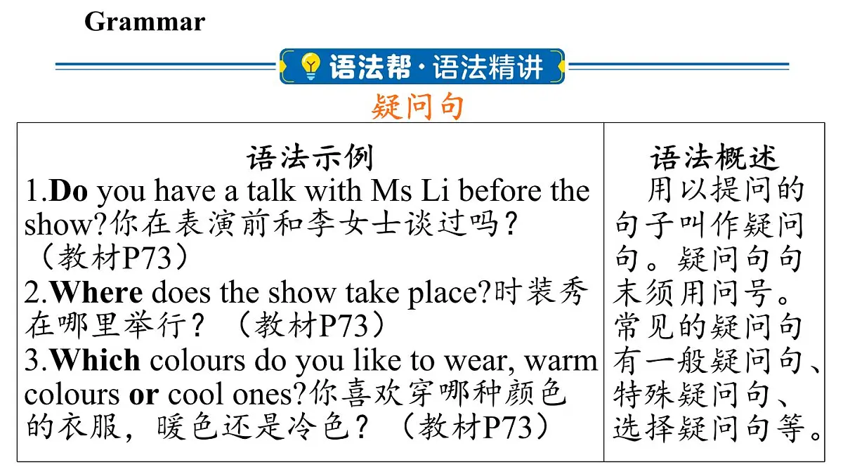 Unit 6 My clothes, my style (3.Grammar)第2页