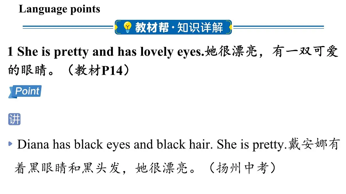 Unit 1 This is me! (4.Integration) (课件)2024-2025学年译林版英语七年级上册12第2页