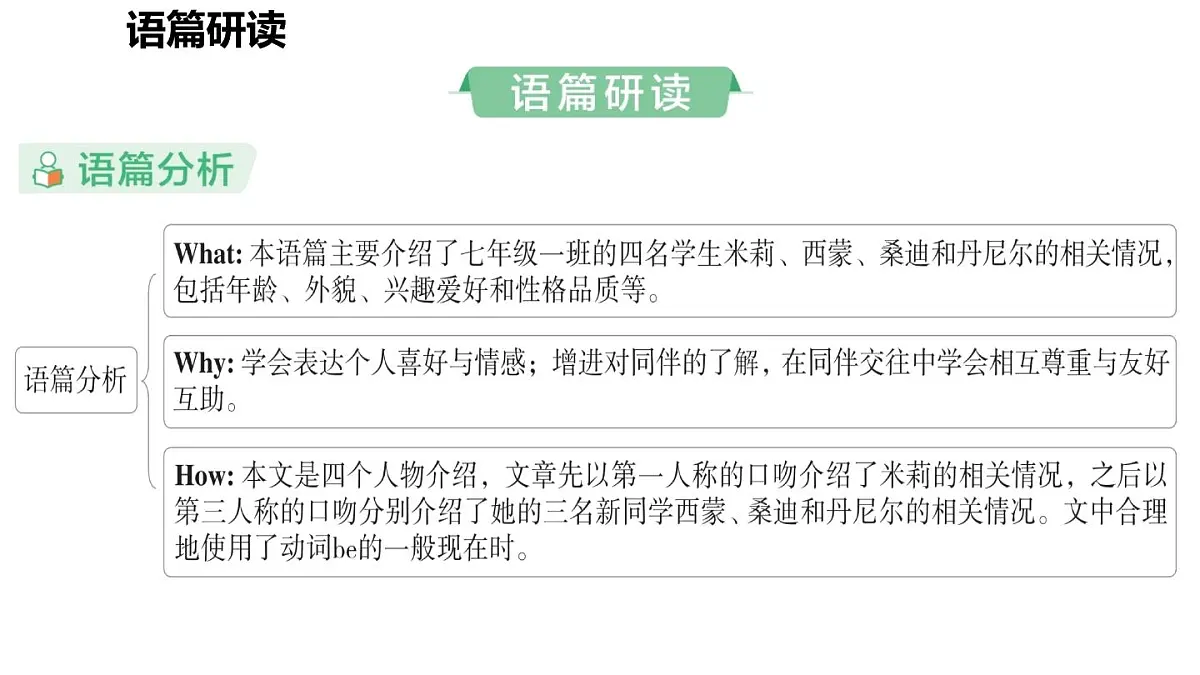 Unit 1 This is me! (2.Reading) (课件)2024-2025学年译林版英语七年级上册第2页