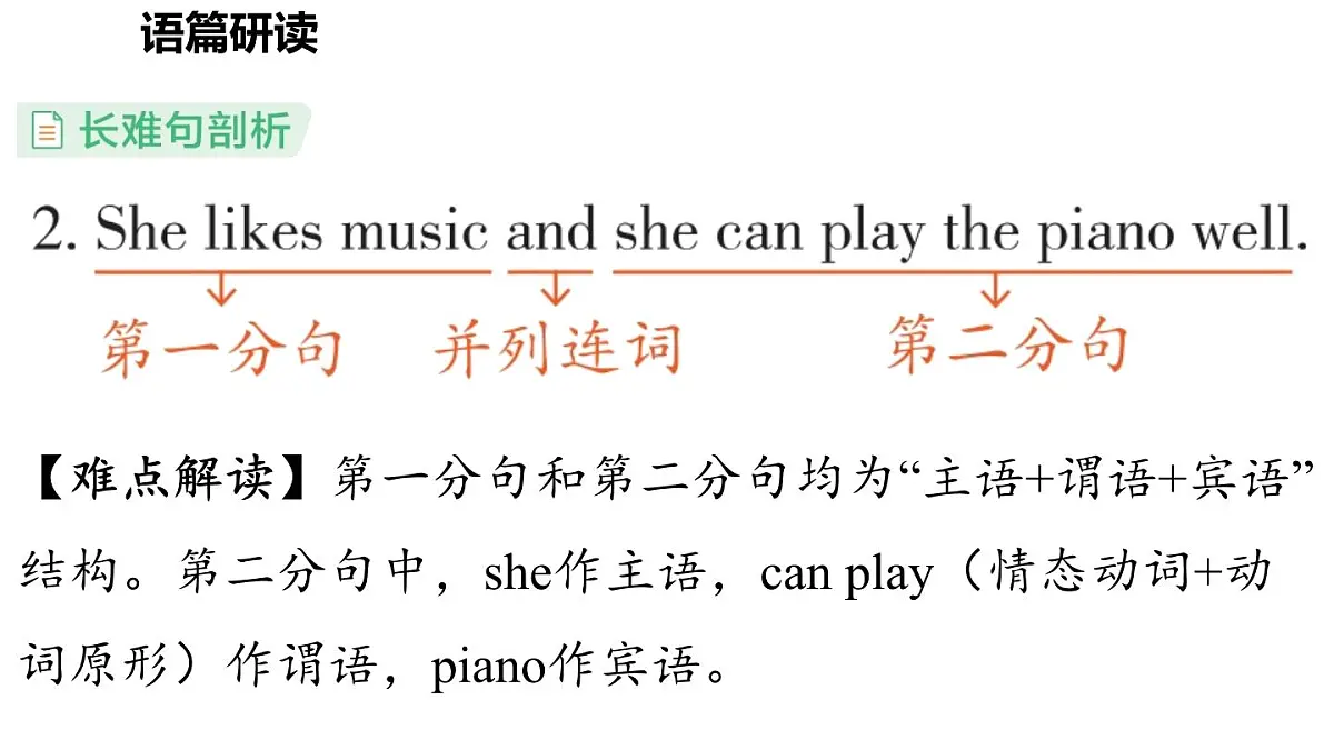 Unit 1 This is me! (2.Reading) (课件)2024-2025学年译林版英语七年级上册第4页
