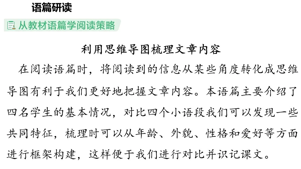 Unit 1 This is me! (2.Reading) (课件)2024-2025学年译林版英语七年级上册第7页