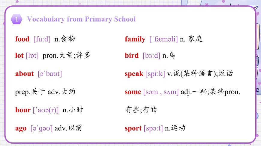 Unit 1 You and Me第5頁