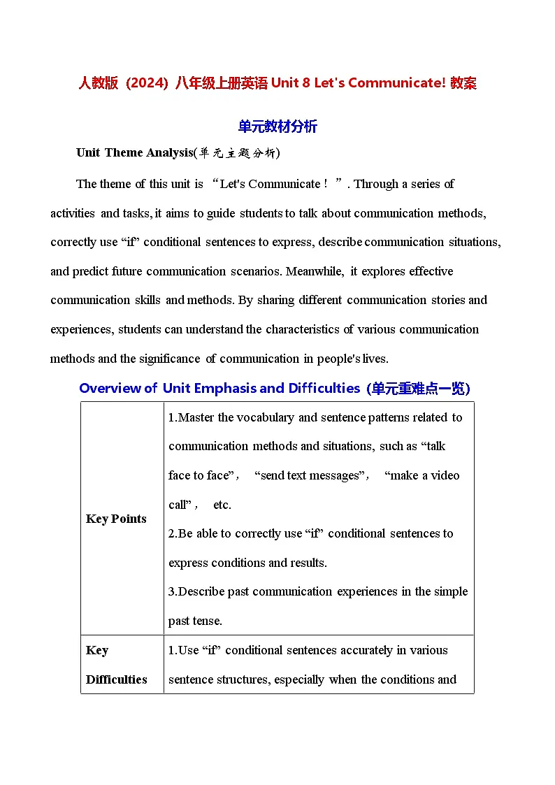 人教版(2024)八年级上册英语Unit 8 Let's Communicate! 教案(共6课时)第1页