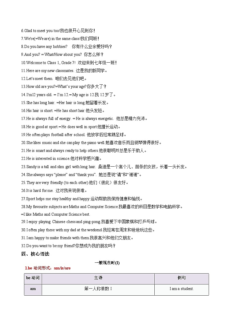 Unit 1 This is me!(单元核心知识)(背诵版)第2页
