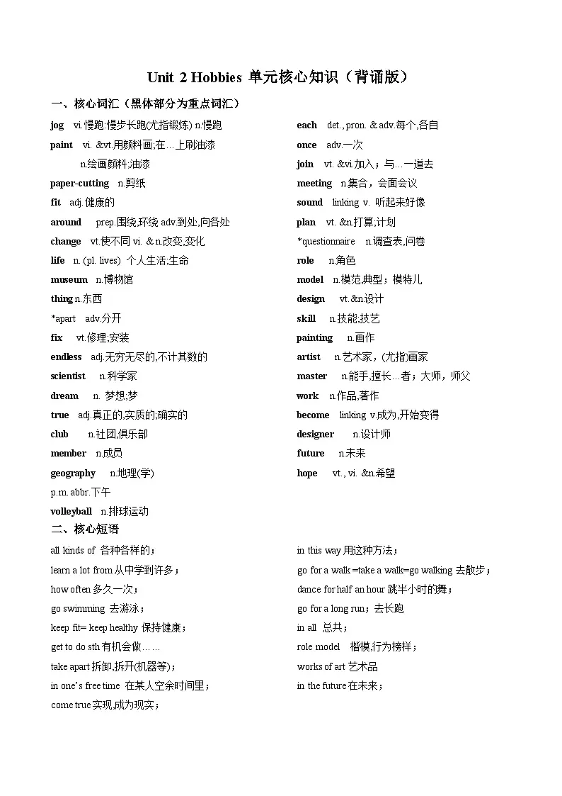Unit 2 Hobbies(单元核心知识)(背诵版)第1页