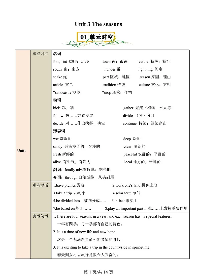 2024-2025学年七年级英语上学期单元Unit 3 The seasons速记练习(含答案)第1页