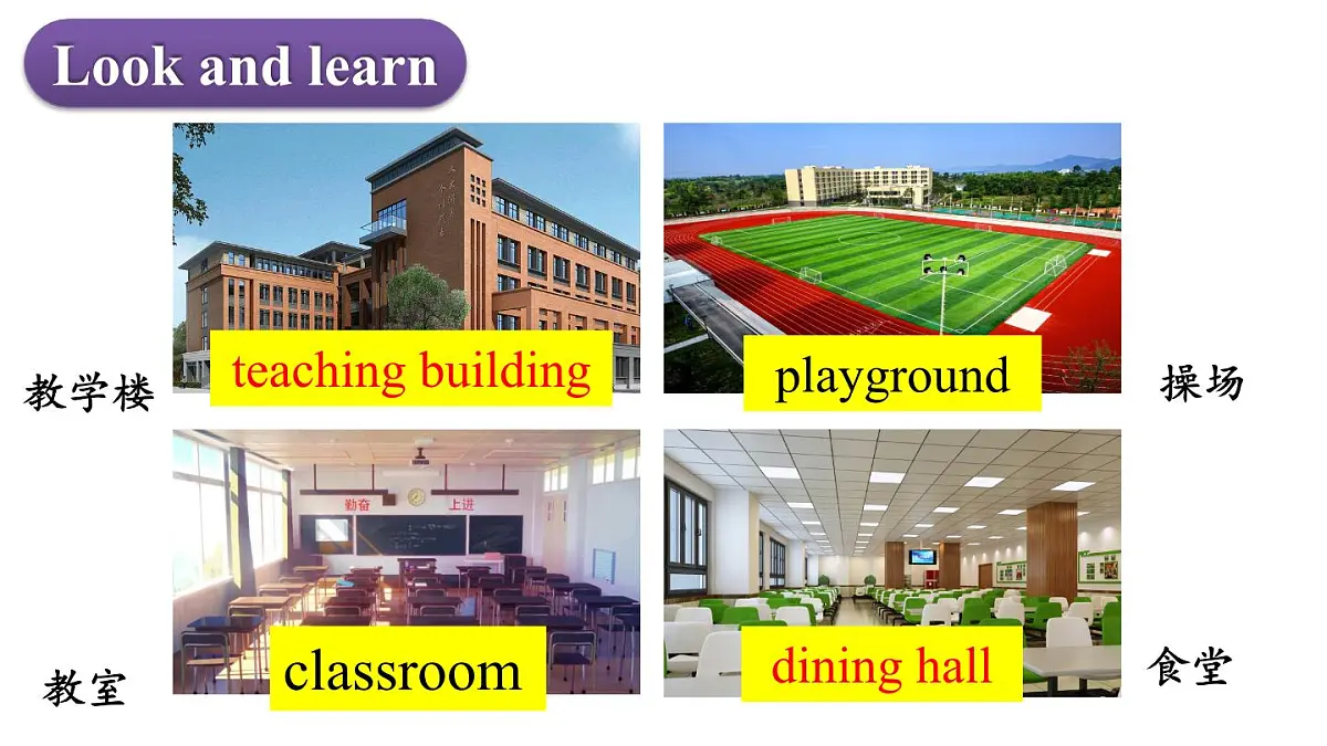 第2课时(Know your school)第3页