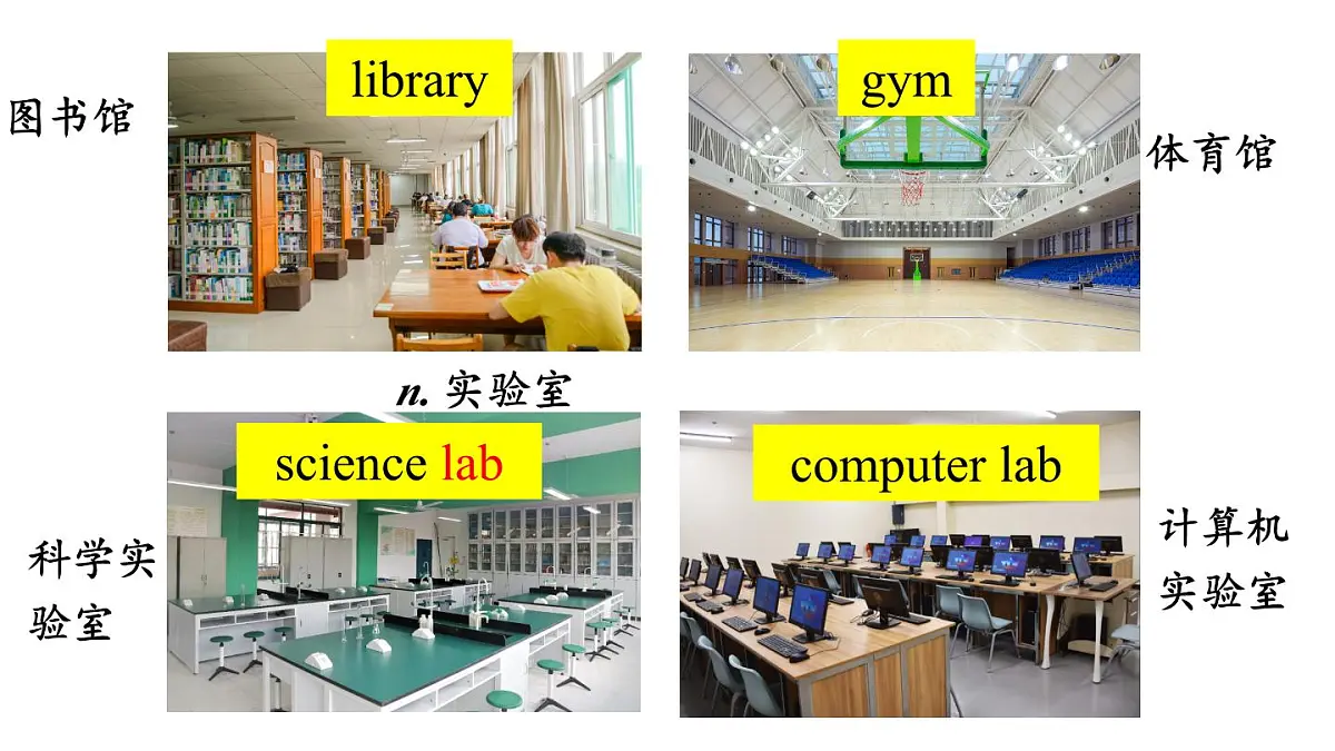 第2课时(Know your school)第4页